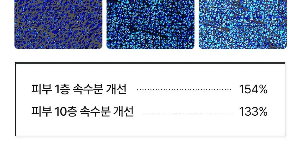 [겔마스크/10매] 메디힐 하이퍼 마스크 3종 (콜라겐/PDRN/히알루론산) 상세페이지 37
